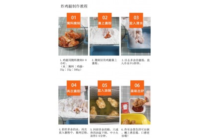 Chef‘s Balacan Chicken Powder 峇拉煎炸鸡粉 100GM（VIP会员价：RM5.30）