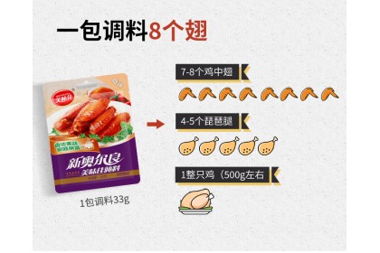 New Orleans Marinade 美味佳新奥尔良腌料 68GM（VIP会员价：RM4.70）