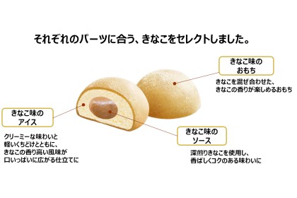 Ice Cream - Lotte Yukimi Daifuku Premium Kinako 大福特浓黄豆粉味 90ml（VIP会员价：RM8.50）