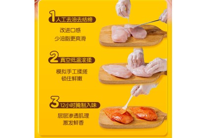 Royal Tiger Chicken Chop Black Pepper 皇家小虎香煎鸡排黑椒味 500gm（VIP会员价：RM12.80）
